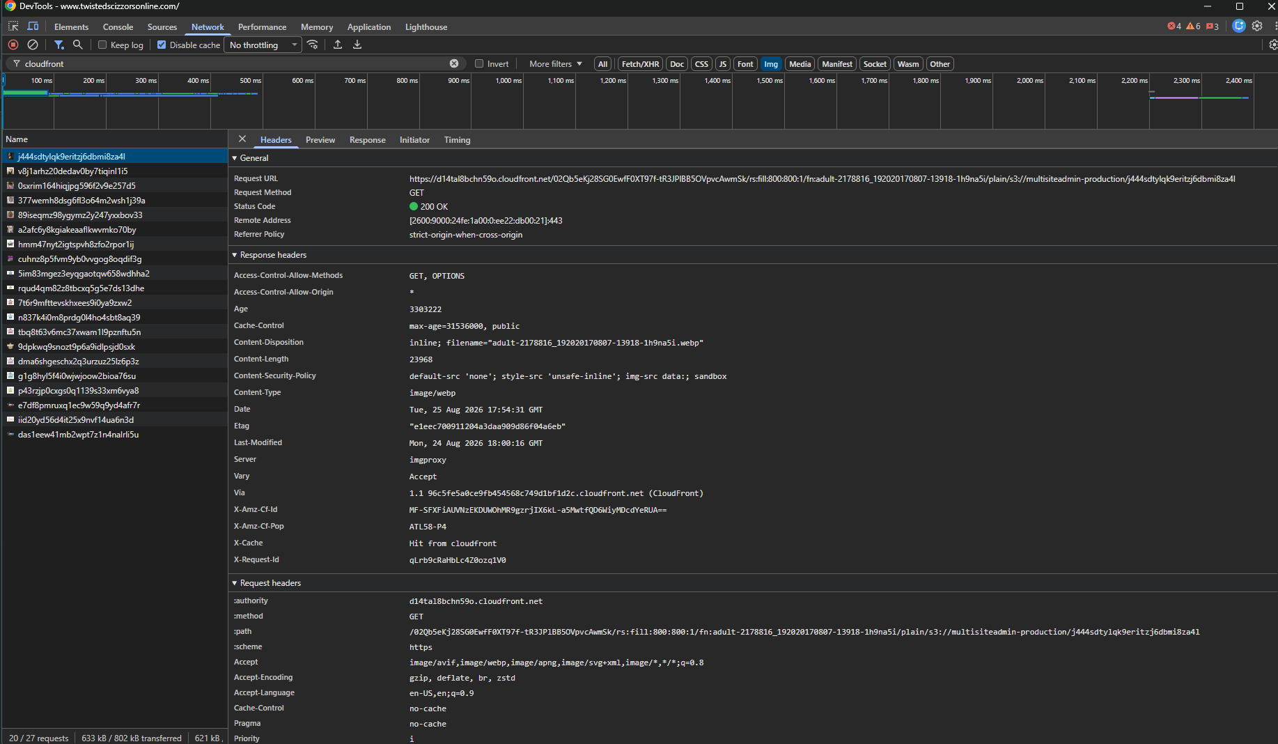 Twisted Scizzors network request showing MultiSiteAdmin production assets.
